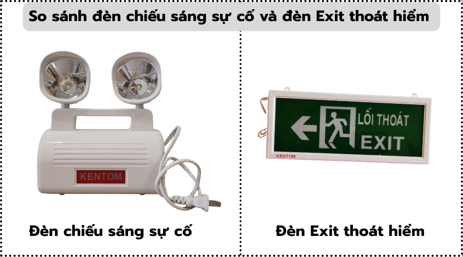 Đèn Exit – đèn sự cố